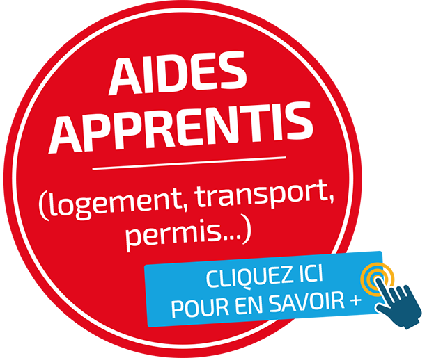 Aides financières logement transport permis